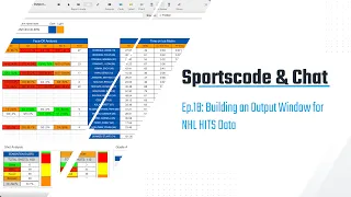 Sportscode Chat Building an Output Window for NHL HITS Data Ep 18