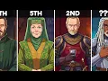 The Richest Families In The Game Of Thrones Universe
