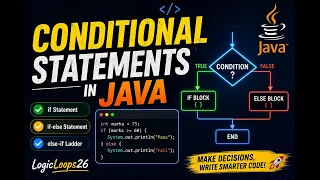Conditional Statements in Java