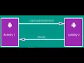 Navigate Between Activities in Android Studio Using Intent Class
