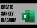 How to create a Sankey Diagram in Excel