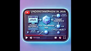 Understanding Polymorphism in Java Parent Reference Child Object