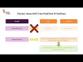 How Flutter Dart Code Gets Compiled To Native Apps