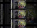 Download Lagu Disana Menanti Di Sini Menunggu || Ukays Full Album - Lagu Rock Kapak Terpilih || Lagu Ukays Leganda