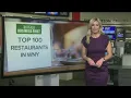 Counting down Buffalo s best restaurants