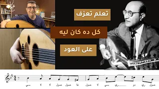 مقدمة كل ده كان ليه على العود للمبتدئين دندنها