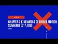 SP015 Chapter 2 Kinematics Of Linear Motion Summary Q17 Q18