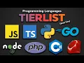 Programming Languages Ranked for Web Dev 2025