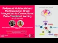 Federated Multimodal and Multiresolution Graph Integration D MSc Oral MICCAI DGM4MICCAI 2023