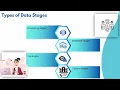 DataStage Tutorial Ruchika DataStage Training DataStage Tutorial