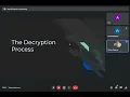 Cryptography and Network Security Final Project