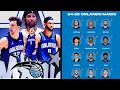 2024-25 Orlando Magic Roster - Starting Lineups