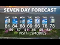 Gatlinburg and Pigeon Forge Weather for Weekend of March 20 2026