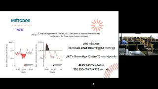 HYPE-2 Trial - Journal Club