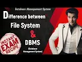 Difference between File System DBMS Database Management System Use of file system over DBMS-19