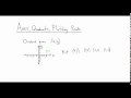 Axes Quadrants Plotting Points