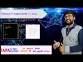 Nested If Statement in Java Java Full Stack Development Must Watch
