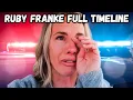 Ruby Franke s Downfall 8 Passengers Full Timeline allegations to present day