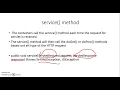 Java Servlet intro lifecycle example
