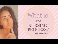 Nursing Process step by step with examples