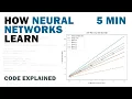 How Neural Networks Learn - Linear Regression in 5 Minutes with PyTorch