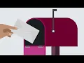 UNCLE Credit Union Tutorial3 - Bill Pay Explainer by Mye