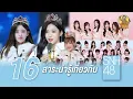 Lagu 16 สาระน่ารู้เกี่ยวกับวง SNH48