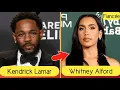 60 Famous Rappers and Their in 2026 Full List