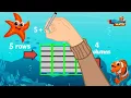 Skill Builder Repeated Addition Using Arrays 2nd Grade Math