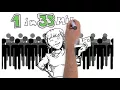 Gallup Strengthsfinder - Name it Claim it Aim it