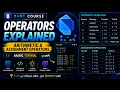 Operators Explained Arithmetic Assignment Operators Arabic Tutorial