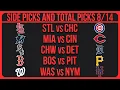 MLB Picks Today Friday 26 MLB Picks Predictions Today