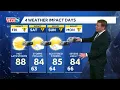 Iowa weather Hot this afternoon storms likely this evening