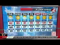 Tuesday August 1 San Francisco Bay Area weather forecast