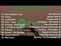 Download Lagu Top Spotify song indonesia | lagu terbaik 2025
