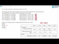 ISTQB Foundation Use decision table testing to derive test cases