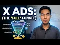 How to Run Ads on X Twitter Full Funnel Strategy Guide