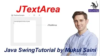 Java Swing Tutorial JTextArea in Java Swing