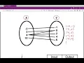 TEKS 12A Function Not Function