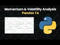 Pandas TA - Visualising Momentum Volatility