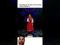 Download Lagu Lyrics are hard to translate 🙀 Russian #song#viral#☠️☠️☠️ status #music