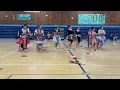 Florin HS Hmong Club performing at Luther Burbank High School Mini Hmong Night 26