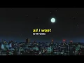 Download Lagu Kodaline - All I Want (Alphasvara Lo-Fi Remix)