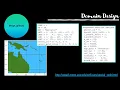 WRF Data Utilities and Post processing