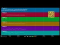 Download Lagu A Whole New World (Aladdin?s Theme) - Theme - (PRO. MIDI demo by MIDIFILES.COM)