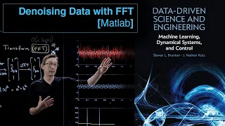 Denoising Data with FFT Matlab