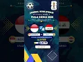Indonesia vs Irak Live RCTI | Kualifikasi Piala Dunia 2026 Zona Asia