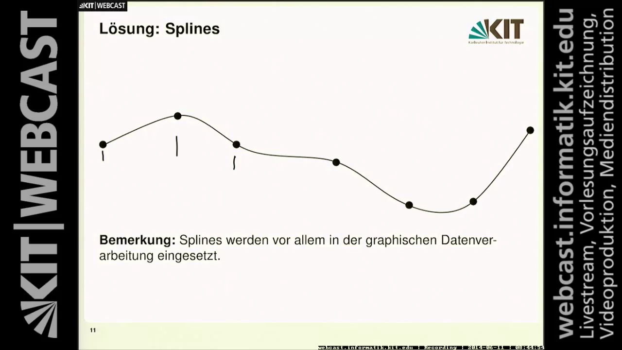 09: Clenshaw-Algorithmus, Splines, Kubische Splines