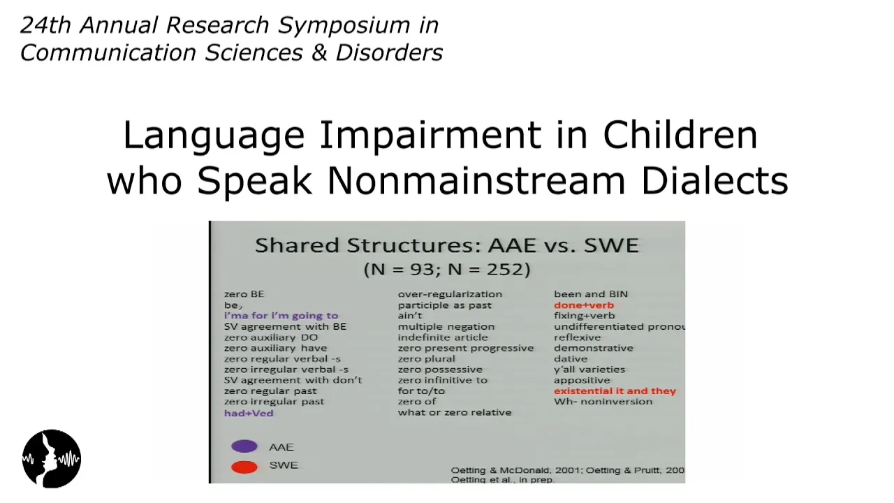 Janna Oetting: Language Impairment in Children who Speak Nonmainstream Dialects