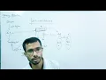 Binary operations For 12th IIT-JEE BHU and Various exams Part 1